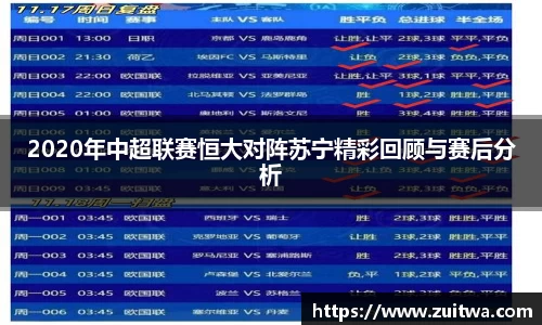 2020年中超联赛恒大对阵苏宁精彩回顾与赛后分析