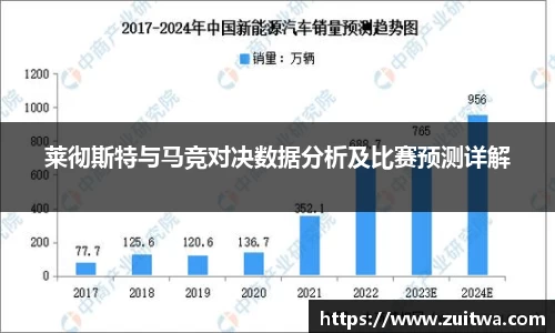 莱彻斯特与马竞对决数据分析及比赛预测详解