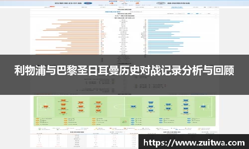 利物浦与巴黎圣日耳曼历史对战记录分析与回顾